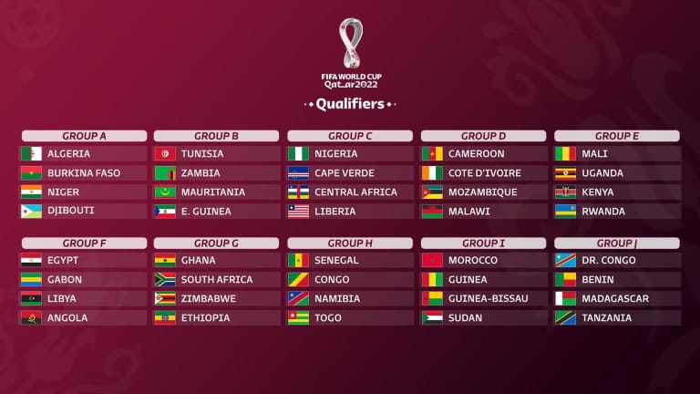 Preliminary qualifying draw (CAF)