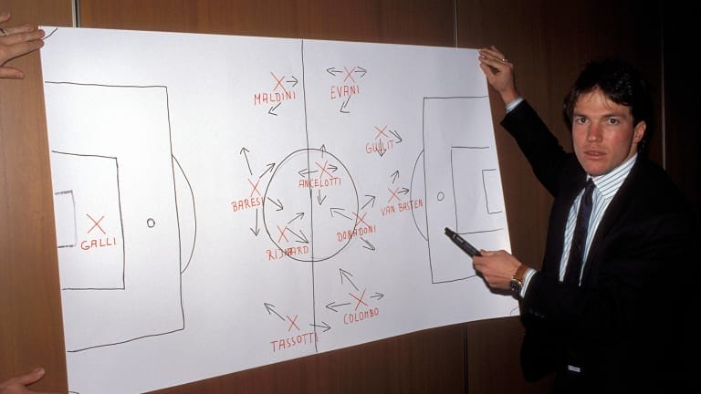 Lothar Matthäus explaining rivals AC Milan's tactics in 1990