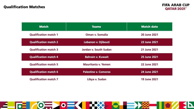 Arab Cup Qualification Matches